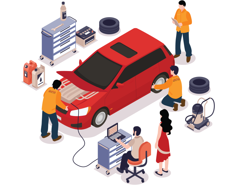 car inspection